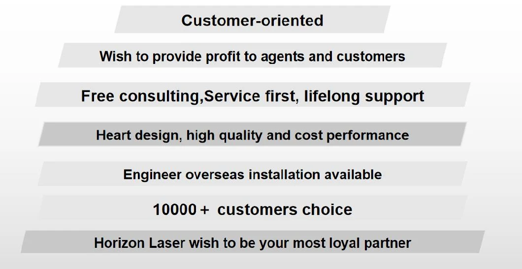 Ipg Maxphotonics Lightweld 1500 Handheld Laser Welding System Welder CNC Machine Price